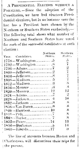 “A Presidential Election Without A Parallel,” (Montpelier) Vermont Patriot, December 22, 1860