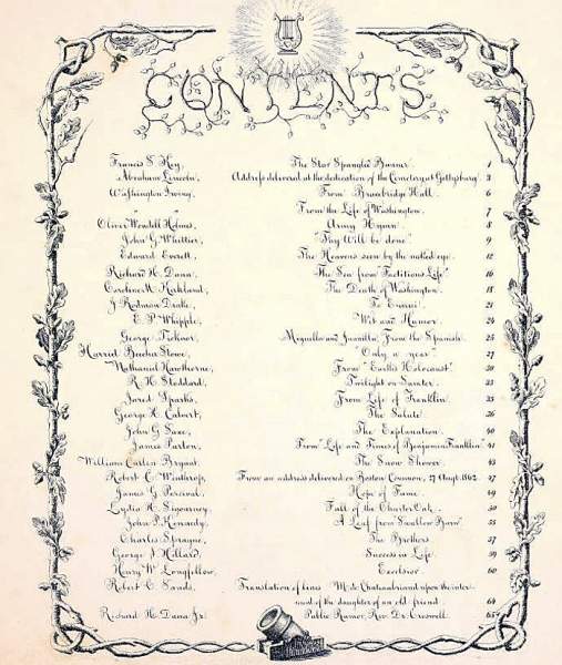 "Autograph Leaves of our Country's Leaders," first page of the table of contents, Baltimore, 1864