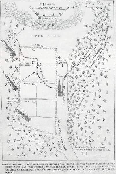 Battle of Big Bethel, Virginia, June 10, 1861, battle map