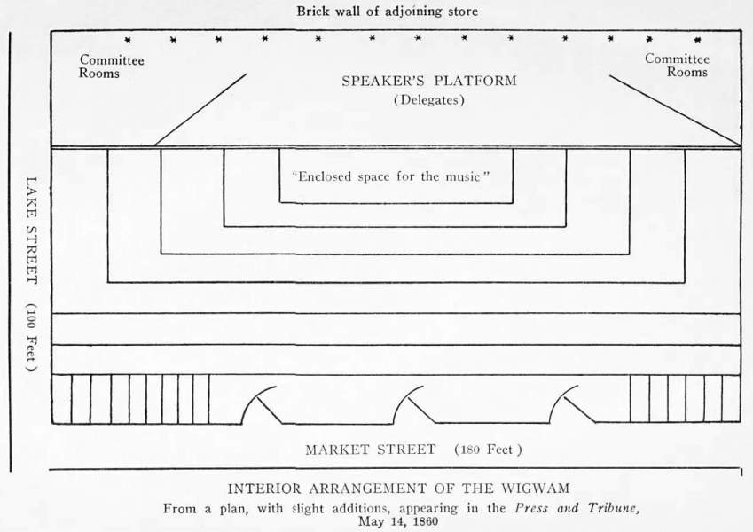 "The Wigwam," site of the 1860 Republican Convention, Chicago, Illinois, floorplans