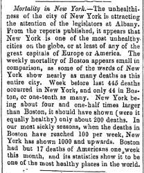 “Mortality in New York,” Lowell (MA) Citizen & News, March 7, 1859