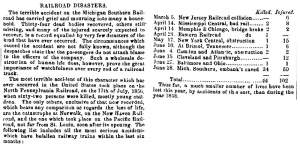 “Railroad Disasters,” Washington (DC) National Intelligencer, July 4, 1859
