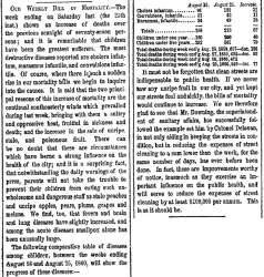 “Our Weekly Bill of Mortality,” New York Herald, August 28, 1860