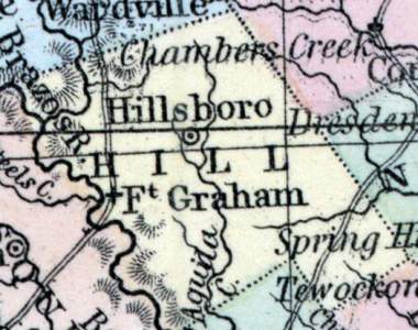 Hill County, Texas, 1857