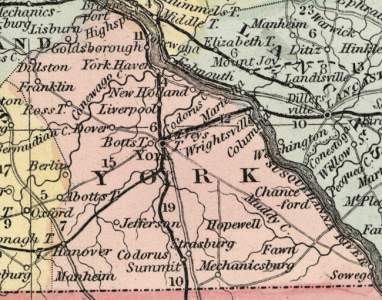 York County, Pennsylvania, 1857